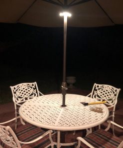 Patio Umbrella Light fig1